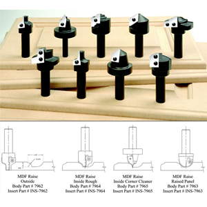 Four Piece Insert MDF Door Set