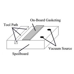 GASKETING - ONBOARD 1/16" X 1/2" x 150' LENGTH